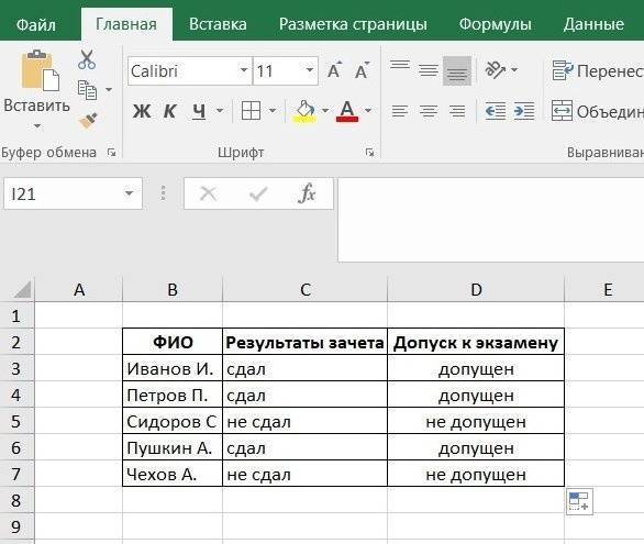 Функция ЕСЛИ в MS Excel с одним условием